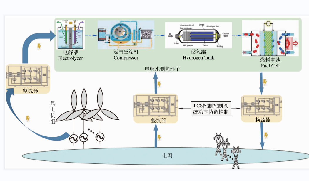 1655381858119641.png image.png