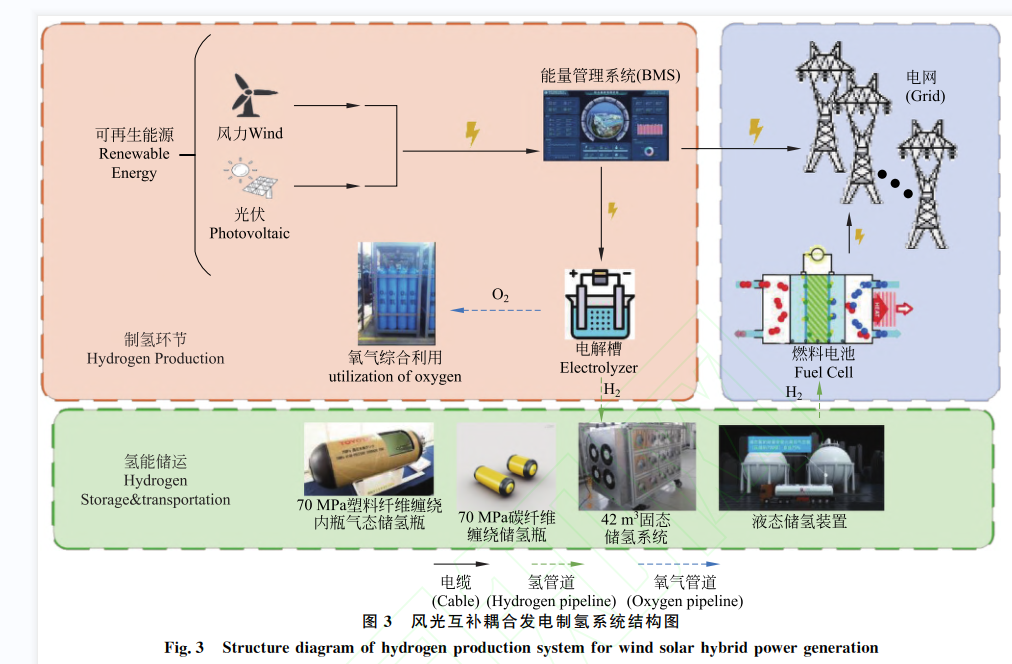 1655382278134153.png image.png