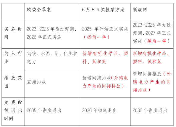 1656335973203296.png image.png