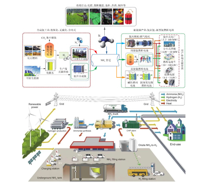 1669441061154098.png image.png