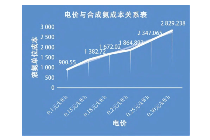 1669441090103660.png image.png